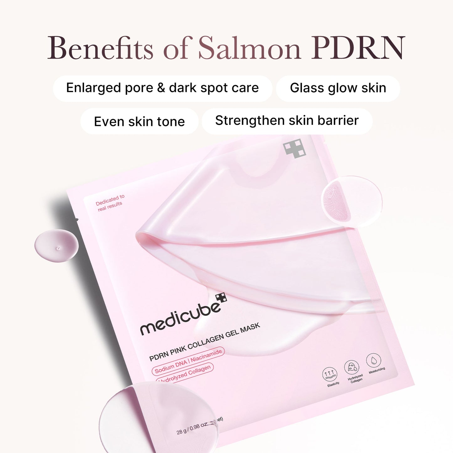 Medicube Salmon DNA PDRN Collagen Jelly Gel Mask (2 box)